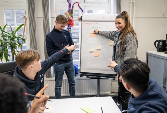 Image Future Skills - Entrepreneurship