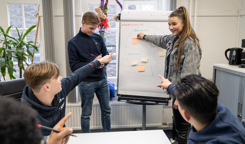 Image Future Skills - Entrepreneurship